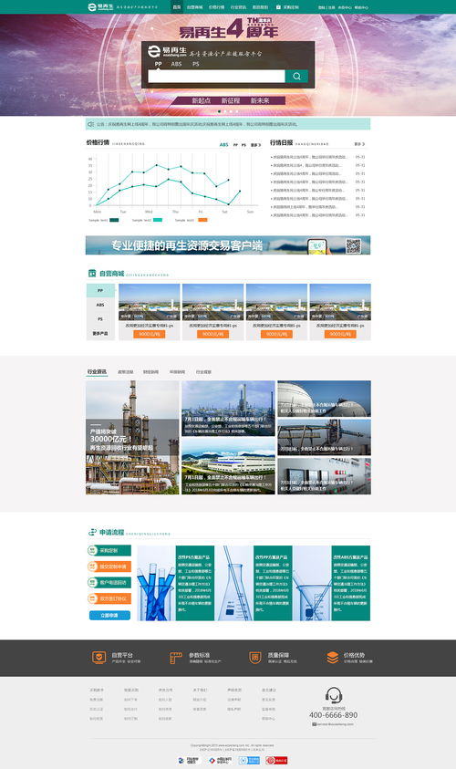 再生信息網(wǎng)站設(shè)計(jì) 賦能企業(yè)營(yíng)銷(xiāo)策劃的新引擎